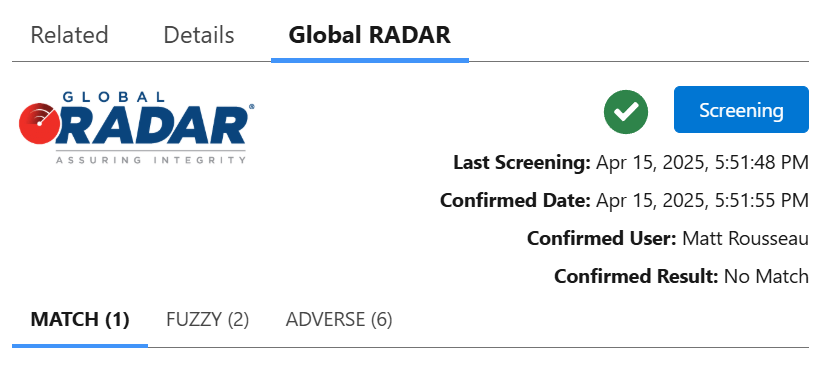global-saleforce