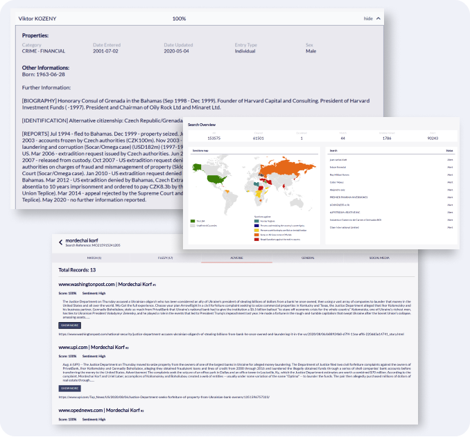 Enhanced Due Diligence