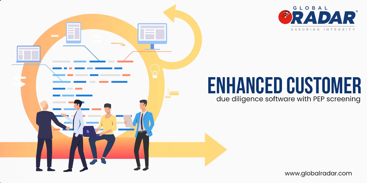 Customer Due Diligence software with PEP screening